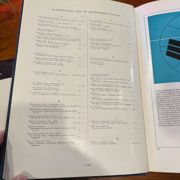 Janes All The Worlds Aircraft 1966-1967 Hardcover Book - Picture 4 of 4